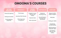 Free Access to Video Courses from Omooma