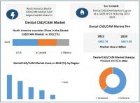 Dental CAD/CAM Market to grow at a CAGR of 9.1 percent during the forecast period