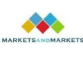Hot & Cold Systems Market Share: Regional Dynamics Unveiled