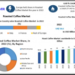 Roasted Coffee Market is expected to Reach USD 73.81 billion by 2029 at a CAGR of 4.4 Percent