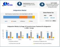 Astigmatism Market to Hit USD 6.66 Bn at a CAGR of 6.8 percent CAGR during the Forecast Period