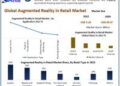 Augmented Reality in Retail Market is expected to reach USD 69.07 Billion by 2029 at a CAGR of 44.7 percent 