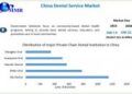 China Dental Service Market is expected to reach USD 22.06 Billion by 2030 at a CAGR of 15.80 percent