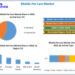 Mobile Pet Care Market is expected to reach USD 1103.37 Million by 2030 at a CAGR of 8.2 percent