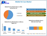 Mobile Pet Care Market is expected to reach USD 1103.37 Million by 2030 at a CAGR of 8.2 percent