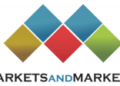 Recycled Carbon Fiber Market Increasing Demand, Growth Analysis and Future Outlook