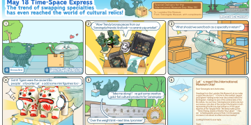 تنامي ظاهرة تبادل التخصصات المحلية في عالم الآثار الثقافية