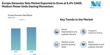 Europe Generator Sets Market to Reach Approximately USD 7.38 Billion by 2025, Expected to Grow at 9.4% CAGR, with Medium Power Units Gaining Momentum