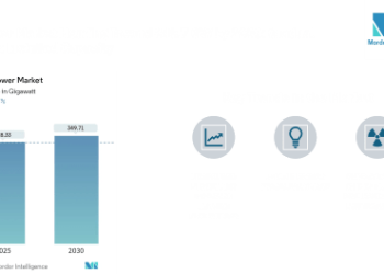 Japan Power Market to Reach 328.3 GW in 2025, Heading Toward 349.7 GW by 2030 — Modest Growth amid Diversifying Energy Mix
