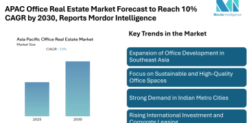 APAC Office Real Estate Market Forecast to Reach 10% CAGR by 2030, Reports Mordor Intelligence