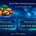 Food Fibers Market Size to Reach USD 15.99 Billion by 2031 | Key Trends and Growth Insights