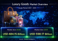 Luxury Goods Market Size to Reach USD 598.17 billion by 2031 – Mordor Intelligence