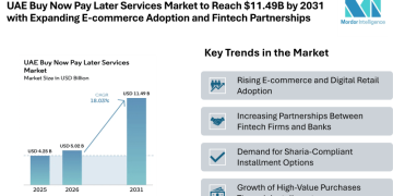 UAE Buy Now Pay Later Services Market to Reach $11.49B by 2031 with Expanding E-commerce Adoption and Fintech Partnerships