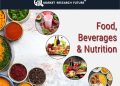 Oat Based Snacks Market Poised to Hit USD 37.5 Billion by 2035 on Rising Health Trends and Innovation