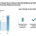 High Potency APIs Market Size to Reach USD 49.59 Billion by 2031, Driven by Rising Precision Medicine Demand