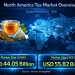 North America Tea Market Growth Trends: Achieving USD 55.82 Billion by 2031 at 4.85% CAGR