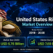 United States Rice Market Size to USD 7.69 Billion by 2030 at 2.6% CAGR – Says, Mordor Intelligence